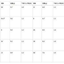 Kizakura Uki Panther TT Red J6