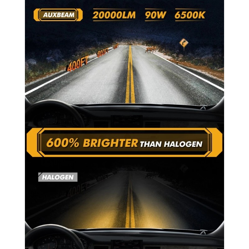 AUXBEAM 9007 LED Headlight Bulbs Conversion Kit High Low Beam