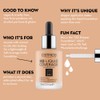 Catrice HD Liquid Coverage Foundation Make-Up