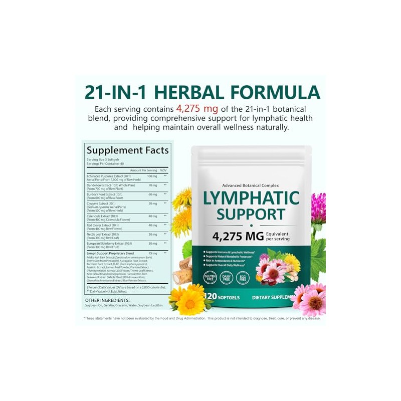 Lymphatic Drainage Supplement 120PCS, 21 in 1 Lymphatic Drainage Capsules,