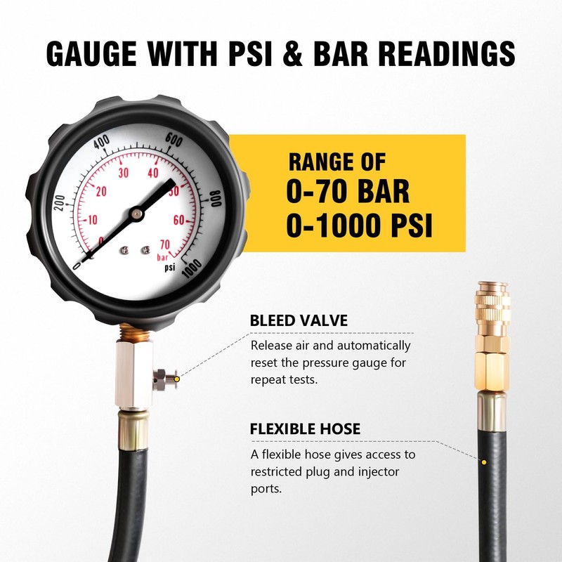 DNA MOTORING TU-15B Diesel Engine Compression Gauge Tester with Gauge