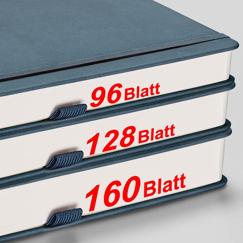 RETTACY A5 Bullet Dot Grid - Dotted Notebook with 320
