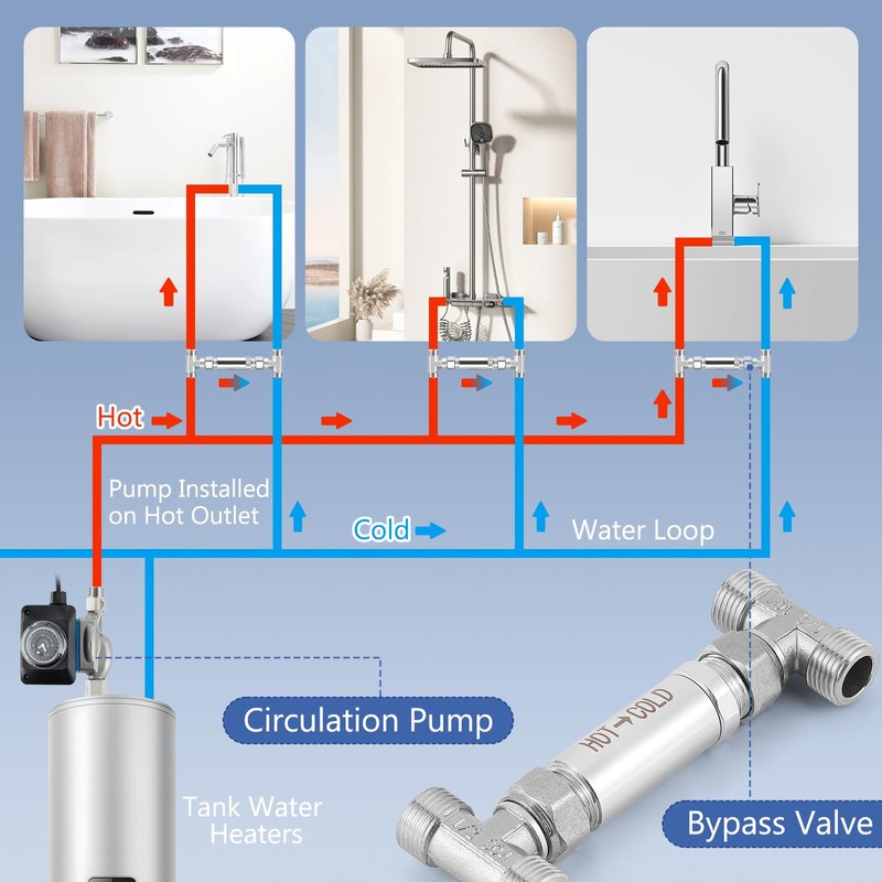 Crispaire Crispaire 304 Stainless Steel Bypass Valve for Instant Hot