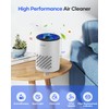 Air Purifiers for Bedroom Home, MOOKA HEPA Air Purifier for