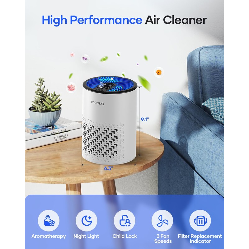 Air Purifiers for Bedroom Home, MOOKA HEPA Air Purifier for