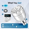 High Pressure Boosting Shower Head, ALOHOME 6 Powerful Spray Settings