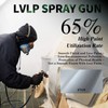 RRJ LVLP Spray Gun R500 Air Paint Sprayer Gun Kit,