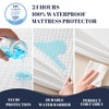 NESTCORE 100% Waterproof Mattress Protector,Twin Size Mattress Pad Noiseless with
