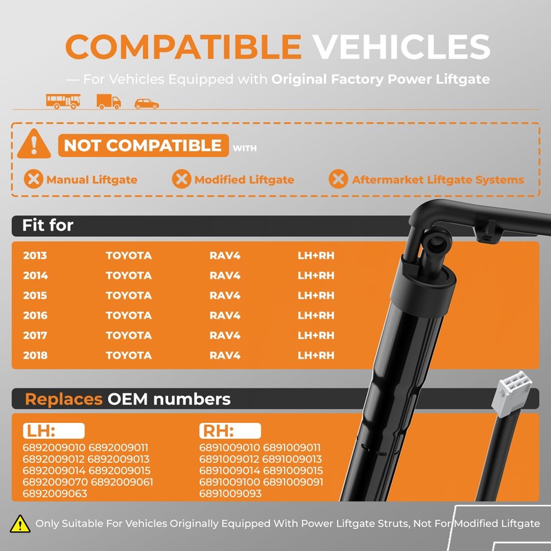 Power Liftgate Struts Compatible with 2013-2018 Toyota RAV4, Left &