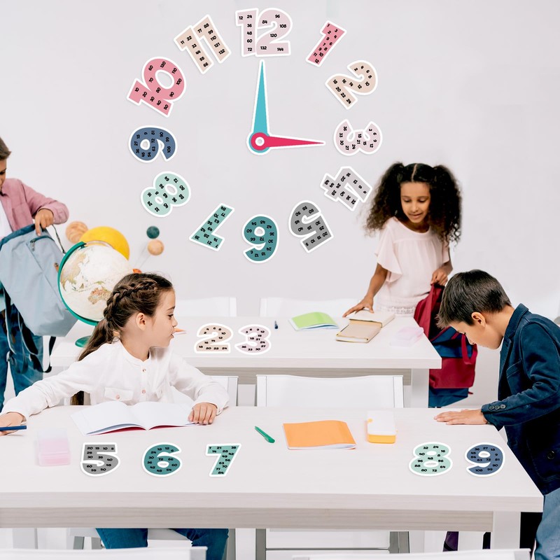 Colarr Multiplication Chart Posters for Classroom Multiple Math Posters from
