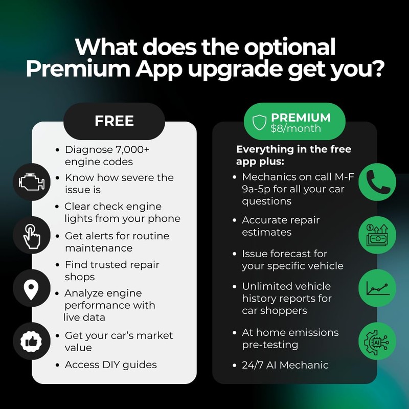 FIXD Bluetooth OBD2 Scanner for Car - Car Code Readers