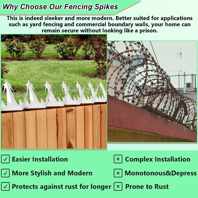 Heavy Duty Metal Fence Spikes-Anti Climb Security Spikes for Fence