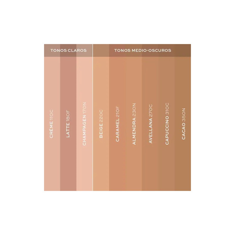 Lbel Base Serum Solutions Pro-hialuron Beige 220-c 30ml