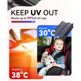 IAQWE Car Window Tint 20" in x 10'Ft with 20% VLT, Nano Ceramic Window Tint Film for Car, UV&IR Protection Heat Insulation Anti-Explosion Scratch Resistant