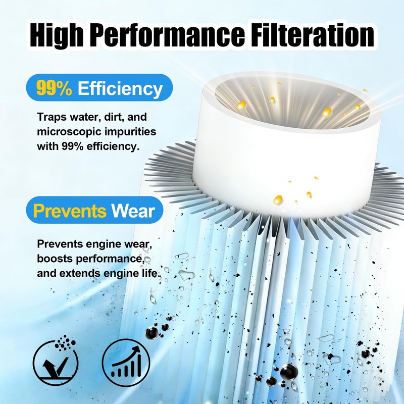 iFJF TP1015 Fuel Filter and 134001 Housing Cap Replacement for