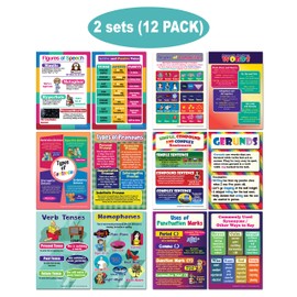 Creanoso English Basic Vocabulary and Grammar Educational Learning Posters (12-Pack) - Premium Buy Bulk Pack Quality Teaching Guide for Homeschool Nursery Kindergarten Classroom