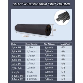 Pipe Insulation Foam Tube - Foam Tubing for AC Unit, Guitar Stands, Exercise Machine Handle and Roof Rack (3/4" ID X 3/8" TK-6Ft)