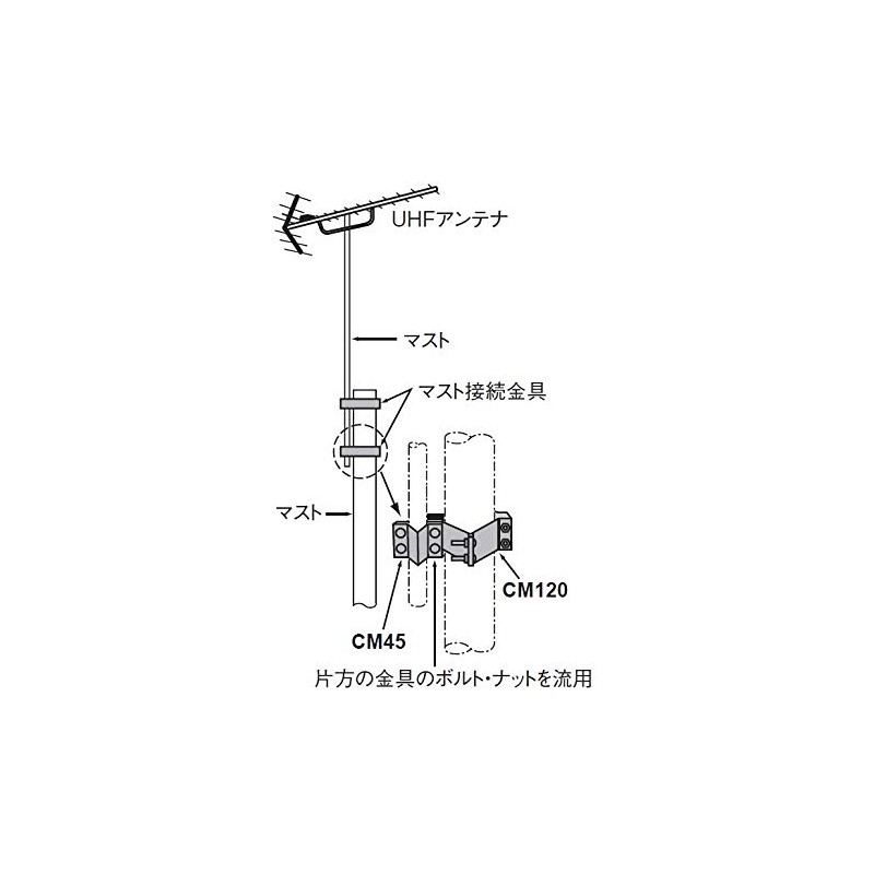 Mass Pro Denko CM45 Mast Connection Fittings, Compatible Mast Diameter
