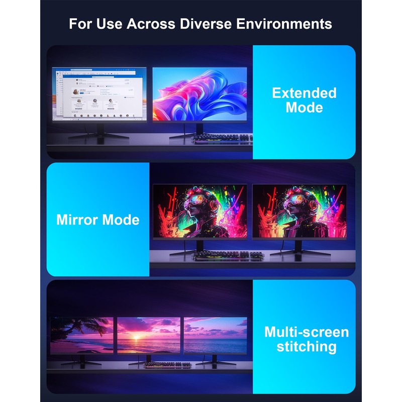 8K DisplayPort to HDMI 2.1 Cable 6.6FT - 8K@60Hz 4K@240Hz,
