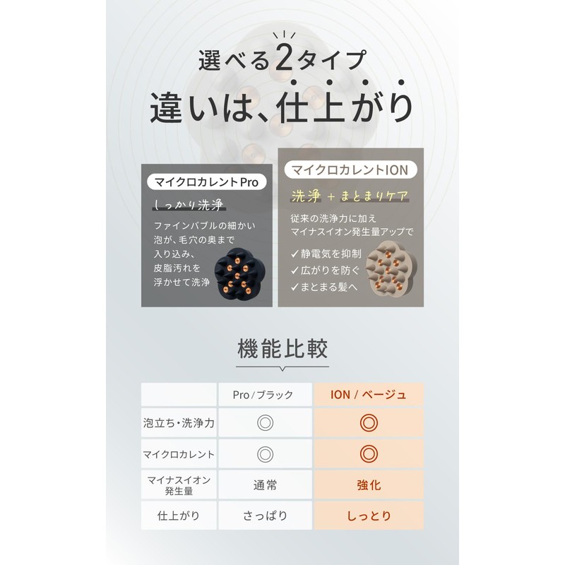 GEMMATSU G-ZERO COIL MICROCURRENT ION SHAMPOO BRUSH G Zero Coil