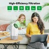 Afloia Replacement Filter For FILLO Air Purifier, Compatible with B088FHCS83/B07JG1R2GB/B09M799DT4/B09M78CZYX,