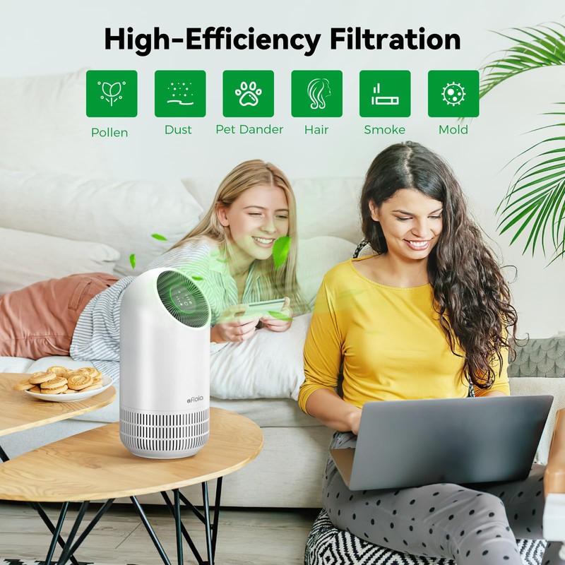 Afloia Replacement Filter For FILLO Air Purifier, Compatible with B088FHCS83/B07JG1R2GB/B09M799DT4/B09M78CZYX,