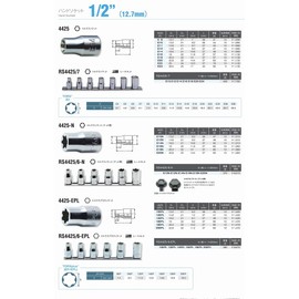 1/2 (12.7 mm) Sq. torukusupurasusoketto