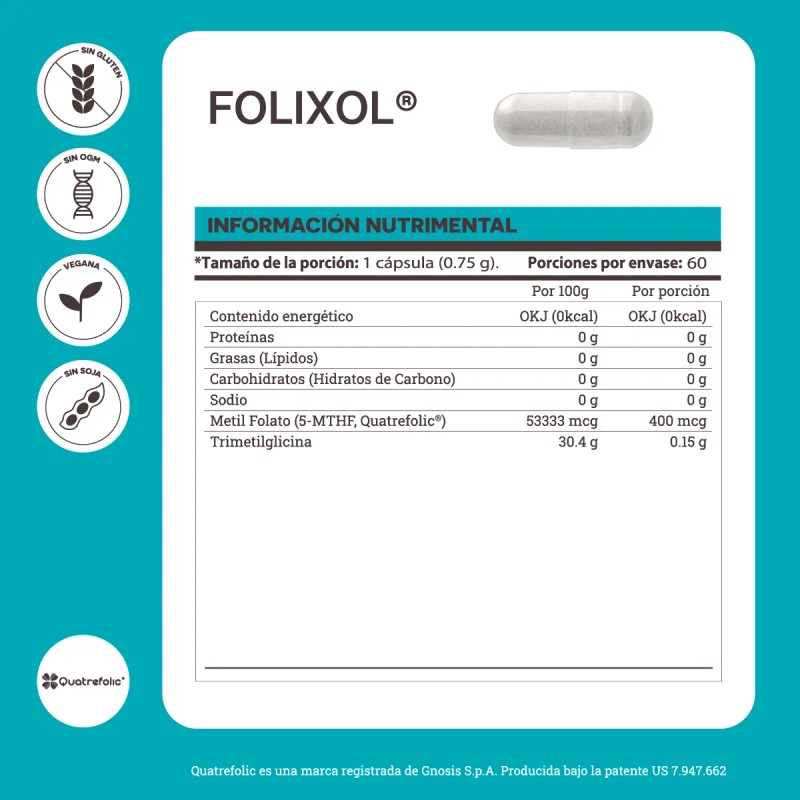 YOU MATTER - Folixol con Folato 5-MTHF, 60 Cápsulas