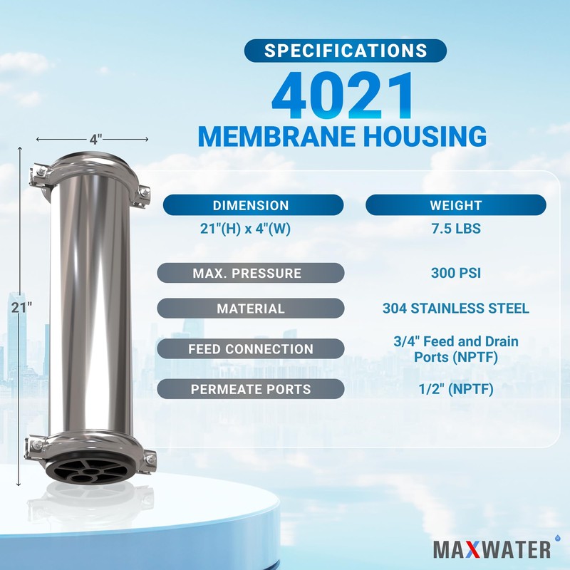Max Water 4021 - Heavy Duty, Stainless Steel - Reverse