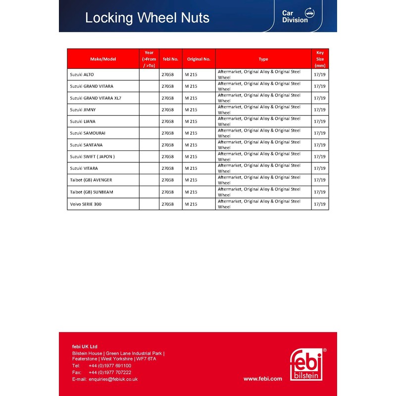 febi bilstein 27058 Locking Wheel Nut Set