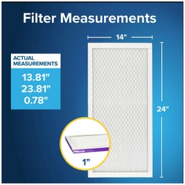 Filtrete 14x24x1 AC Furnace Air Filter, MERV 12, MPR 1500, CERTIFIED asthma & allergy friendly, 3 Month Pleated 1-Inch Electrostatic Air Cleaning Filter, 2-Pack (Actual Size 13.81x23.81x0.78 in)