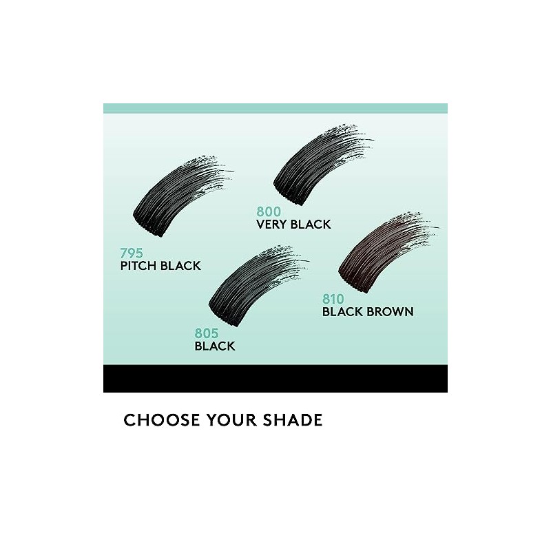 Covergirl Lash Blast Clean Mascara, Very Black Perfect Point Plus