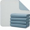 Bed Pad Washable Incontinence Underpad - Heavy Duty, Absorbent Stain