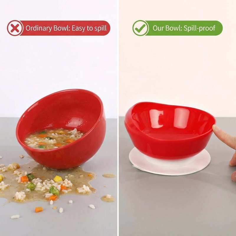 DURASIKO Non-Skid Suction Base Plates & Bowls Set, Adaptive Spill
