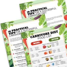 PODMemory 3PCS Carnivore Diet Food List Poster, 3PCS Posters Practical tips For A Successful Carnivore Diet, 3PCS Carnivore Diet Food List poster