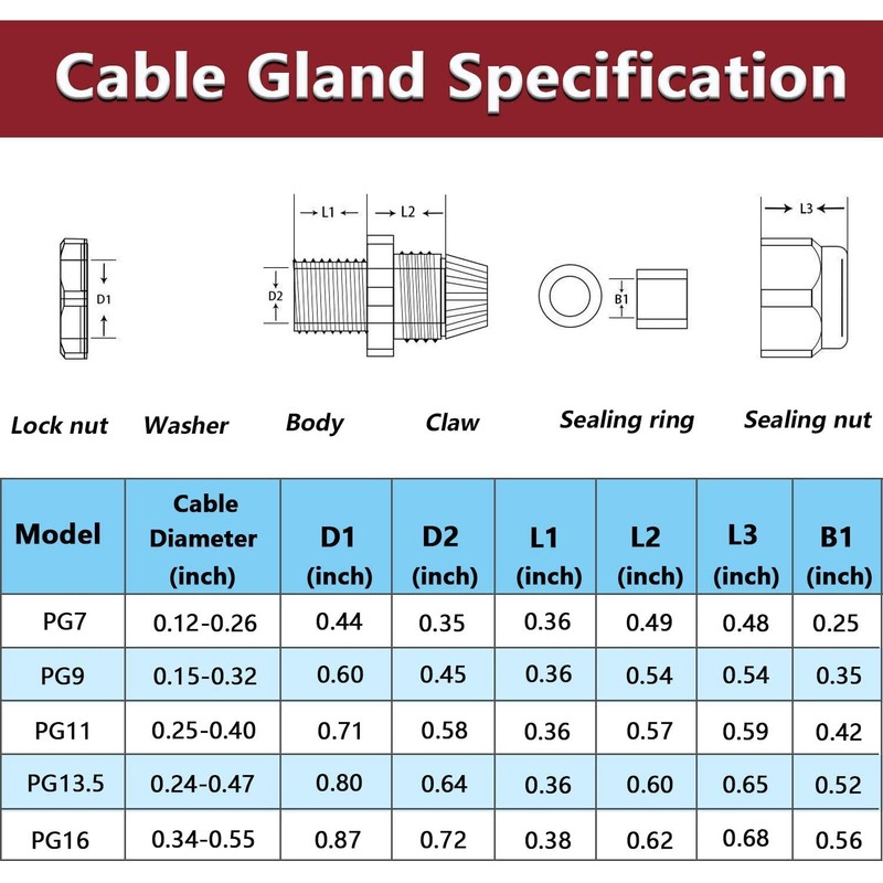 HUAZIZ 50pcs Cable Gland Waterproof Adjustable 3-13mm PG7 PG9 PG11