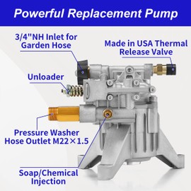 Tool Daily 7/8" Shaft Vertical Pressure Washer Pump, Replacement Power Washer Pumps for Cold Water Gas Pressure Washer, 2400-2800 PSI, 2.3 GPM, Compatible with GCV160, 308653078, RY802900, HU80709A