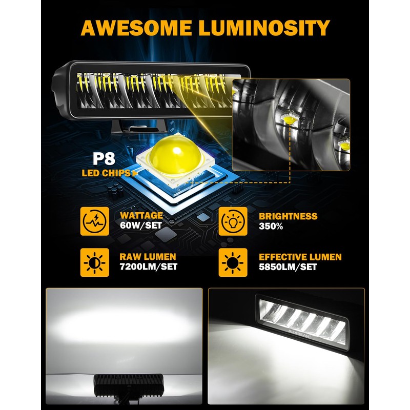 Auxbeam R4 60W LED Light Pods, 6.3 inch Square Offroad