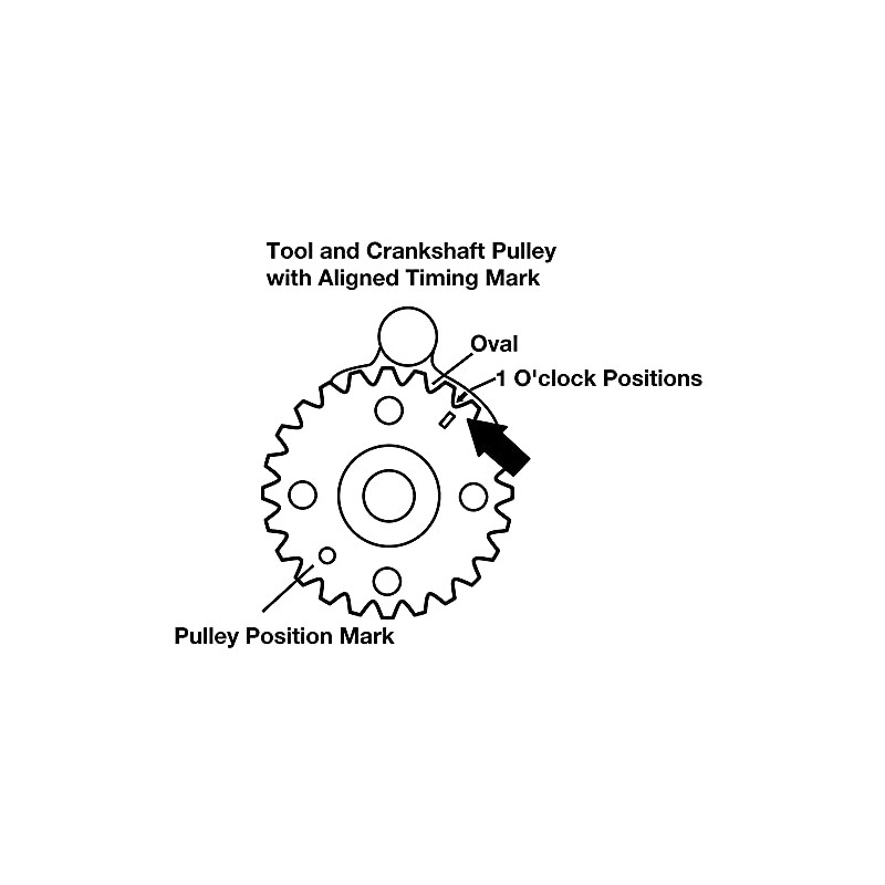 Laser 4346 Timing Tool Set - for VAG 2.0L TDi