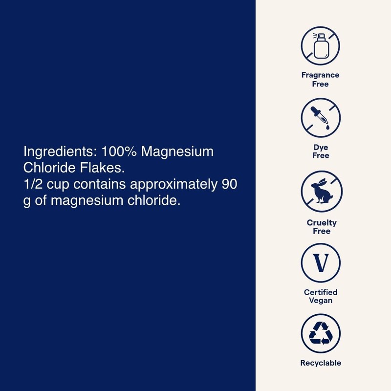 Trace Minerals Magnesium Flakes - Magnesium Bath Flakes for a