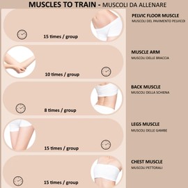 Hip Trainer with Counter Trainer Muscles of the Pelvic Floor Multifunctional Device for Butt Exercises Inside Thigh