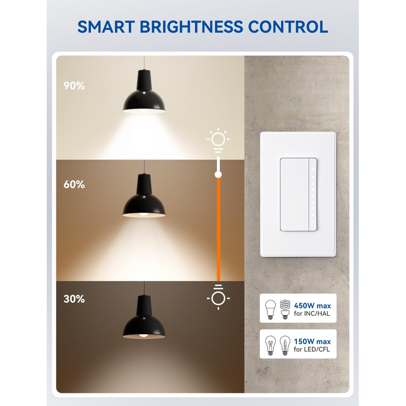 ELEGRP Single Pole Smart Dimmer Light Switch DPR10, 2.4GHz Wi-Fi