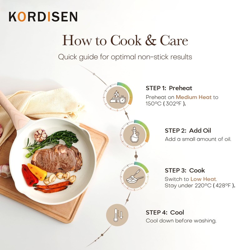 Kordisen Nonstick Ceramic Frying Pan Set, 3 Piece Ceramic Skillet