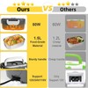 SOHIDA Electric Lunch Box, 12V/24V/110V Portable Food Warmer with SS