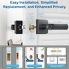 Gavdhe Fingerprint Door Lock & Biometric Door Knob with App