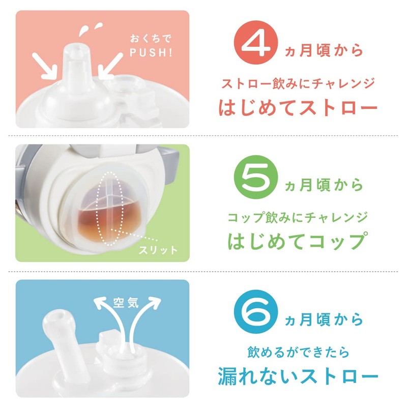 Combi Leakproof Straw 240 N RAION