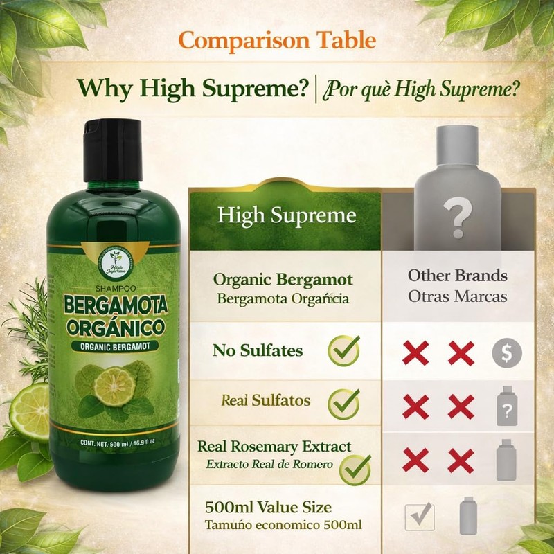 HIGH SUPREME Shampoo organic bergamot (16.9 fl oz) with aloe