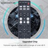 RC-1204 Replacement Remote Control for Denon D-M40 D-M40DAB RCD-M40 RC-DM40DAB