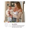 Momcozy Válvulas Y Diafragma Momcozy Duckbill Para S9pro S12pro