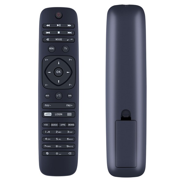 PZL New Replacement Remote Control for KARTINA TV Comigo Quattro
